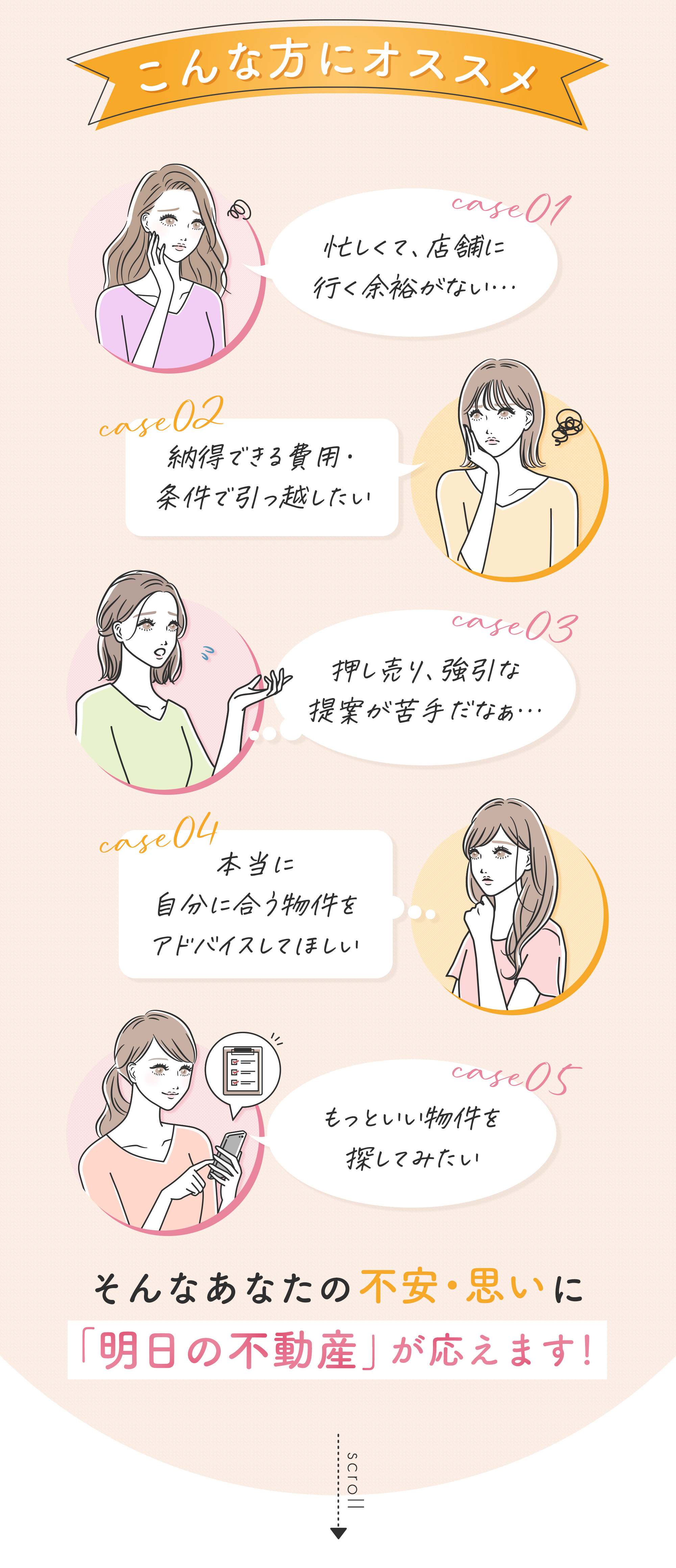 こんな方にオススメ