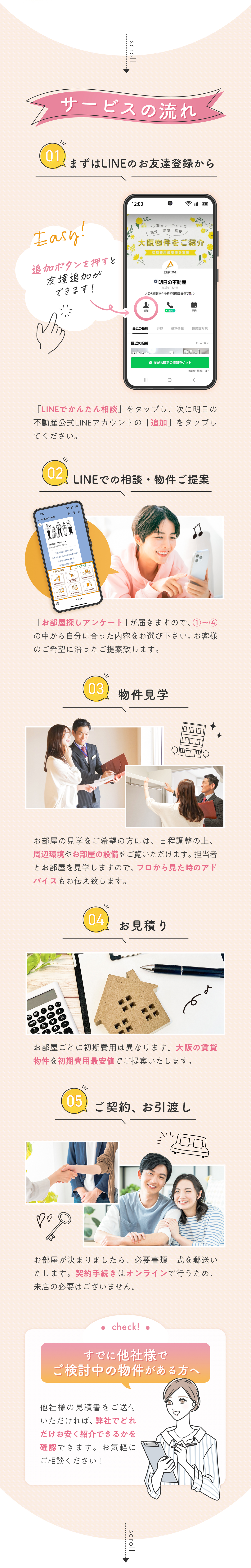 お客様の流れ